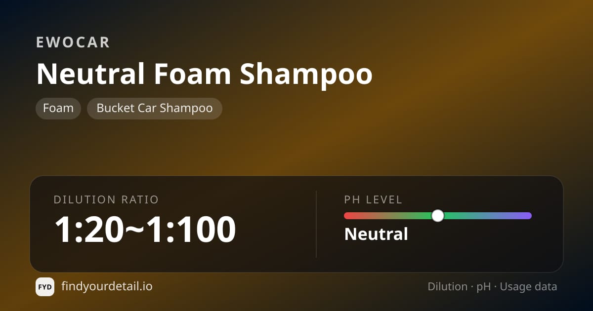 EWOCAR Neutral Foam Shampoo dilution ratio and pH specification chart