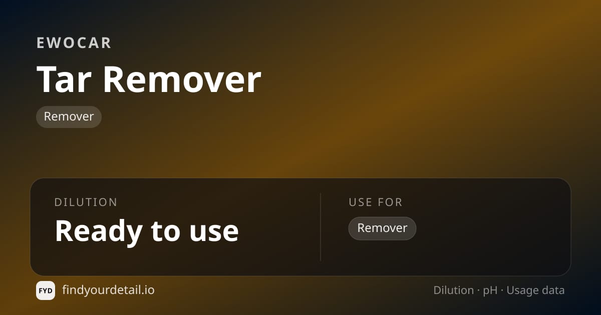 EWOCAR Tar Remover dilution ratio and pH specification chart
