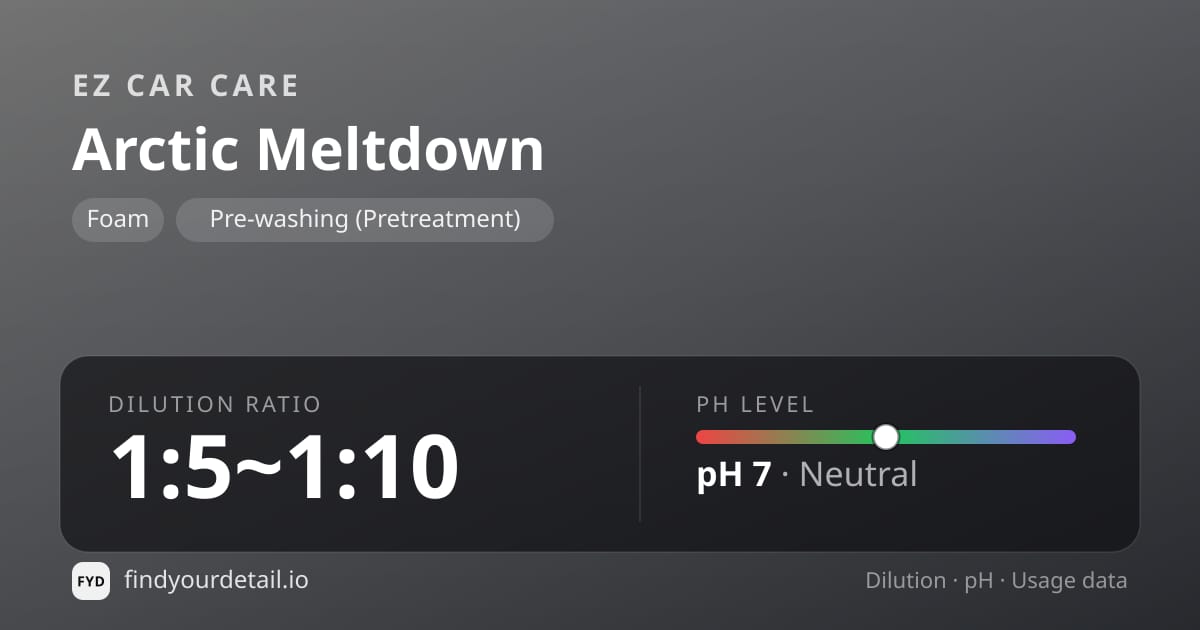 EZ Car Care Arctic Meltdown dilution ratio and pH specification chart