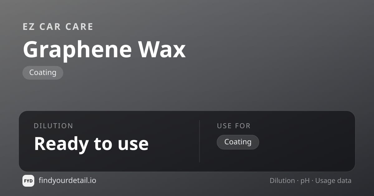 EZ Car Care Graphene Wax dilution ratio and pH specification chart
