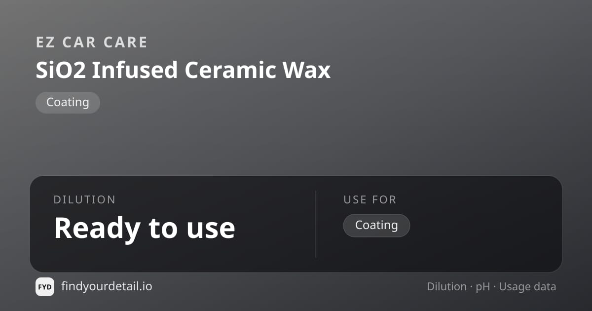 EZ Car Care SiO2 Infused Ceramic Wax dilution ratio and pH specification chart