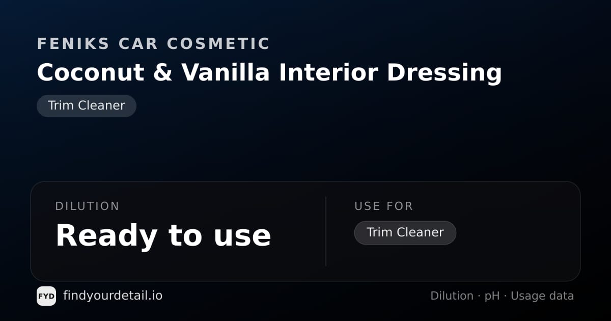 Feniks Car Cosmetic Coconut & Vanilla Interior Dressing dilution ratio and pH specification chart