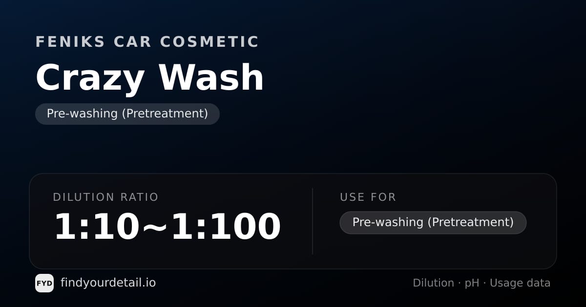Feniks Car Cosmetic Crazy Wash dilution ratio and pH specification chart