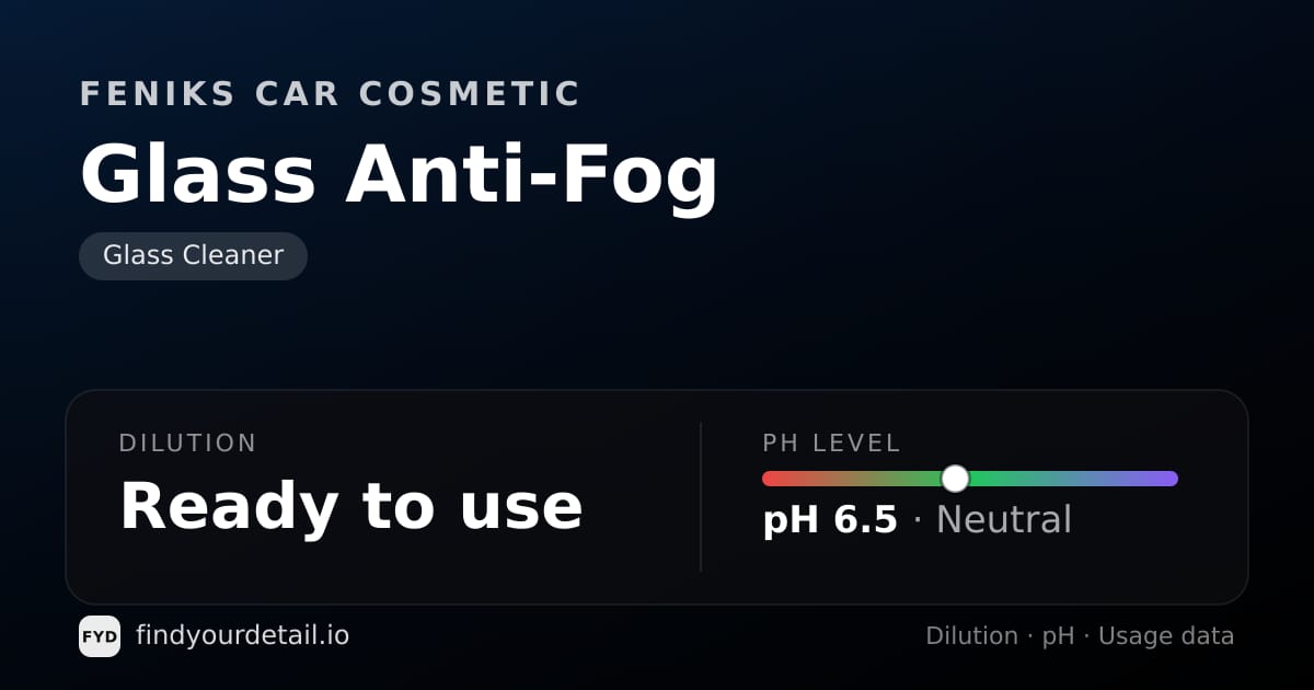 Feniks Car Cosmetic Glass Anti-Fog dilution ratio and pH specification chart