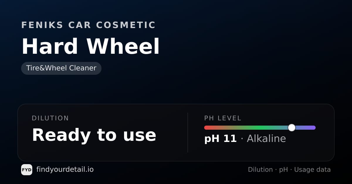 Feniks Car Cosmetic Hard Wheel dilution ratio and pH specification chart