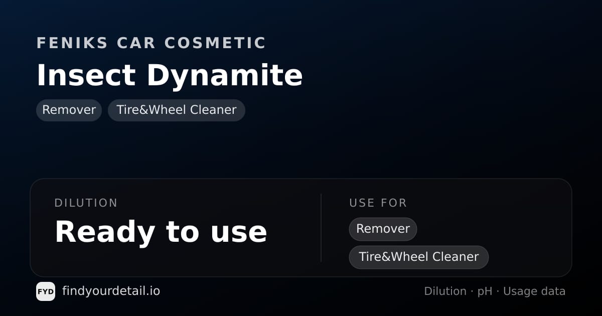 Feniks Car Cosmetic Insect Dynamite dilution ratio and pH specification chart