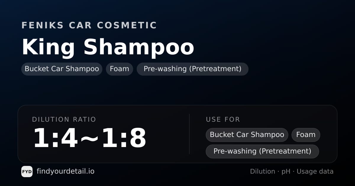 Feniks Car Cosmetic King Shampoo dilution ratio and pH specification chart