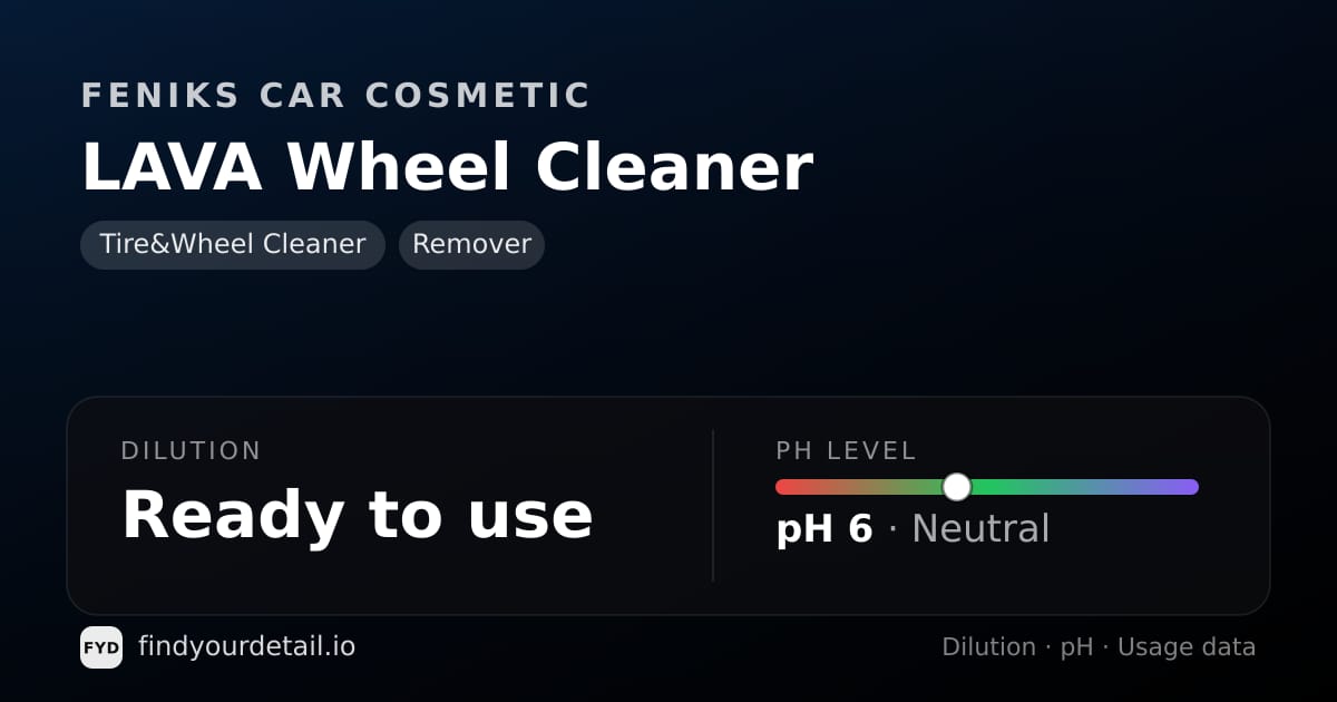 Feniks Car Cosmetic LAVA Wheel Cleaner dilution ratio and pH specification chart