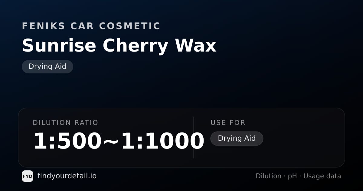 Feniks Car Cosmetic Sunrise Cherry Wax dilution ratio and pH specification chart