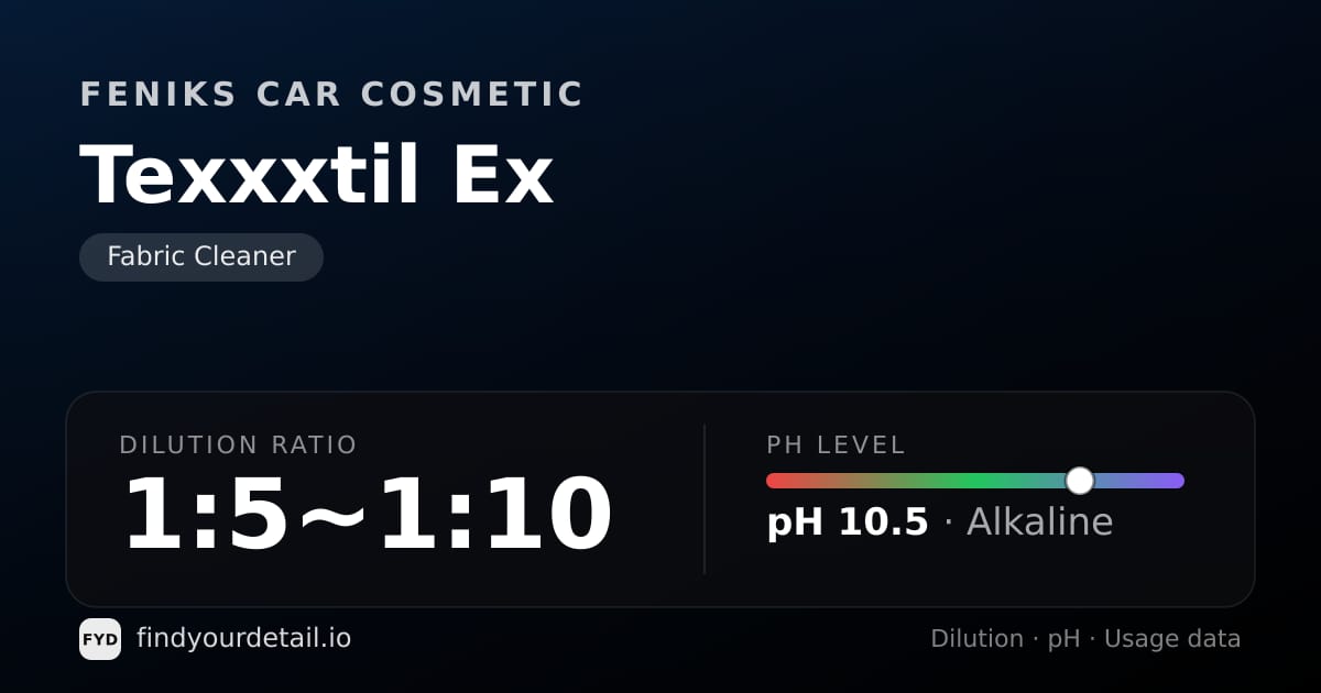 Feniks Car Cosmetic Texxxtil Ex dilution ratio and pH specification chart