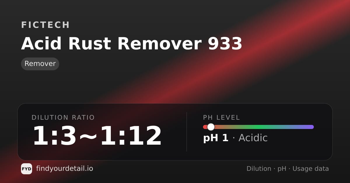 Fictech Acid Rust Remover 933 dilution ratio and pH specification chart