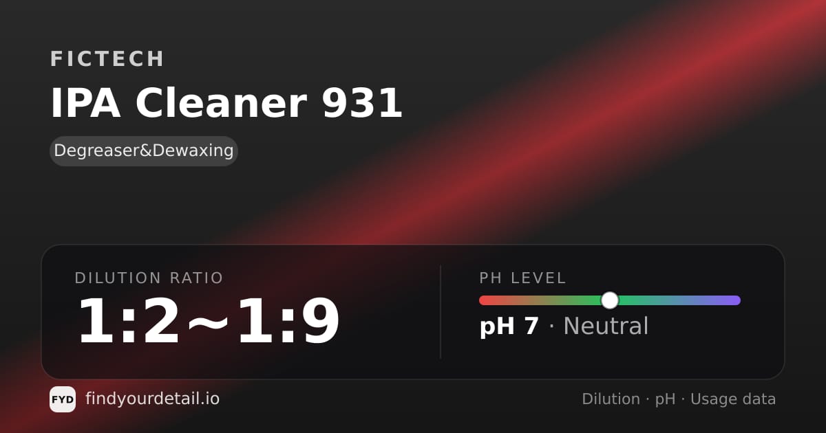 Fictech IPA Cleaner 931 dilution ratio and pH specification chart