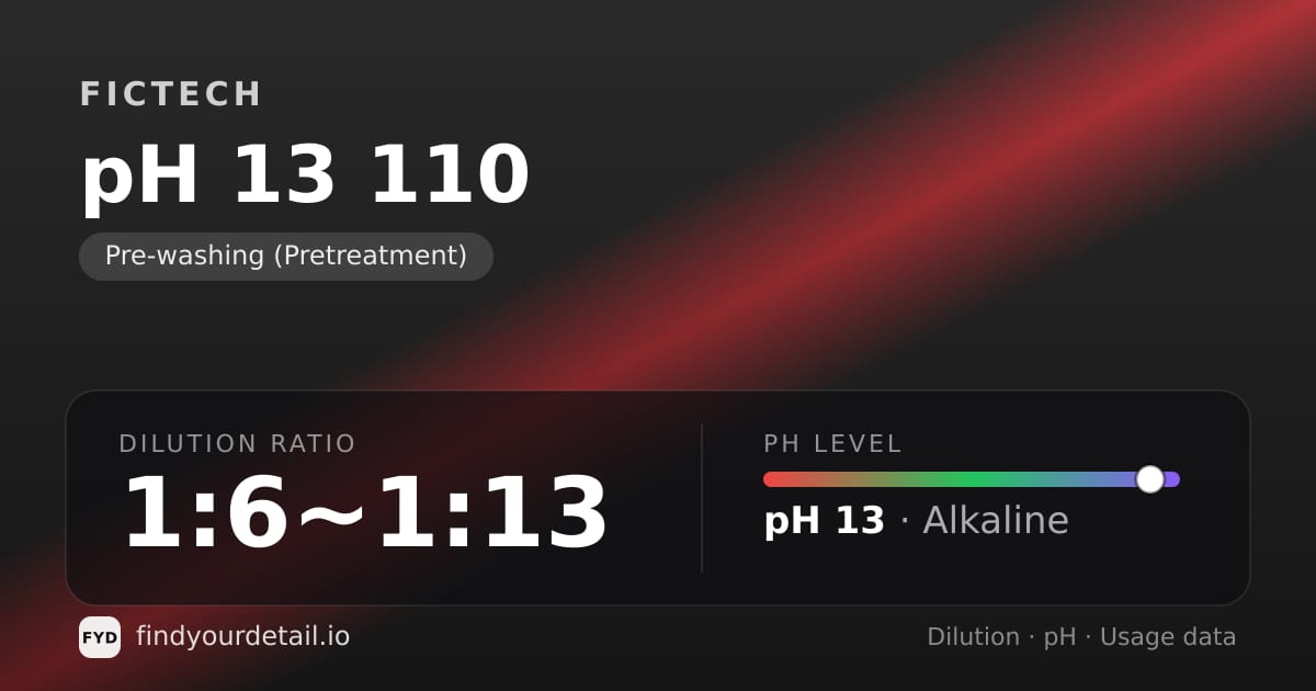 Fictech pH 13 110 dilution ratio and pH specification chart