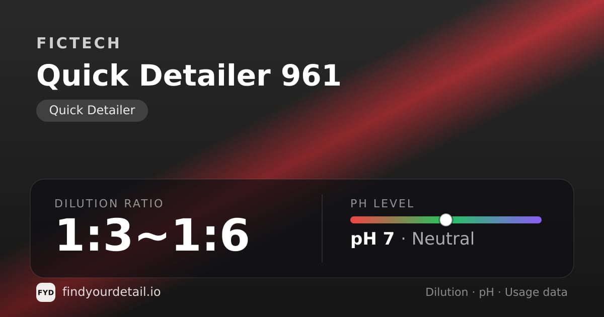 Fictech Quick Detailer 961 dilution ratio and pH specification chart