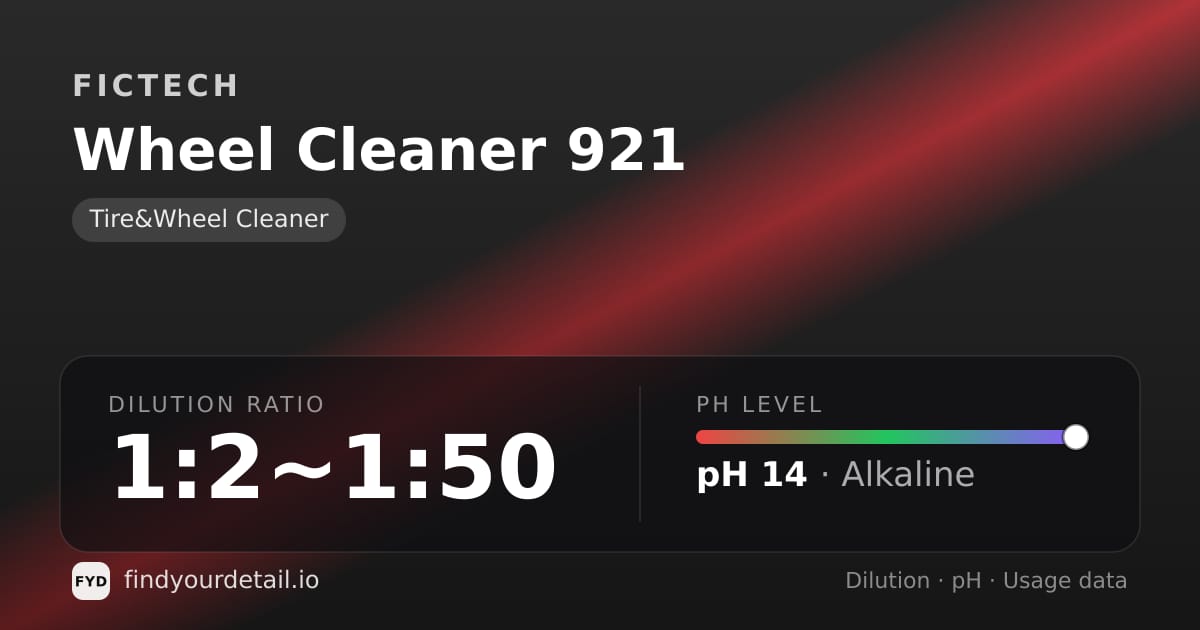 Fictech Wheel Cleaner 921 dilution ratio and pH specification chart