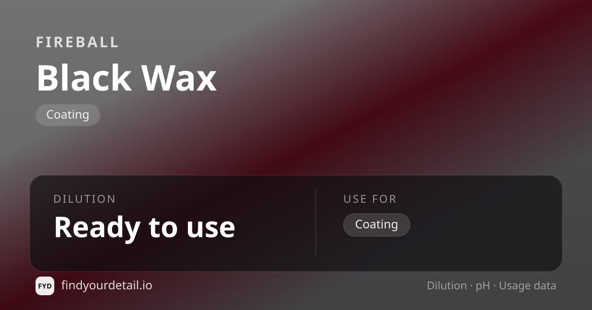 Fireball Black Wax dilution ratio and pH specification chart