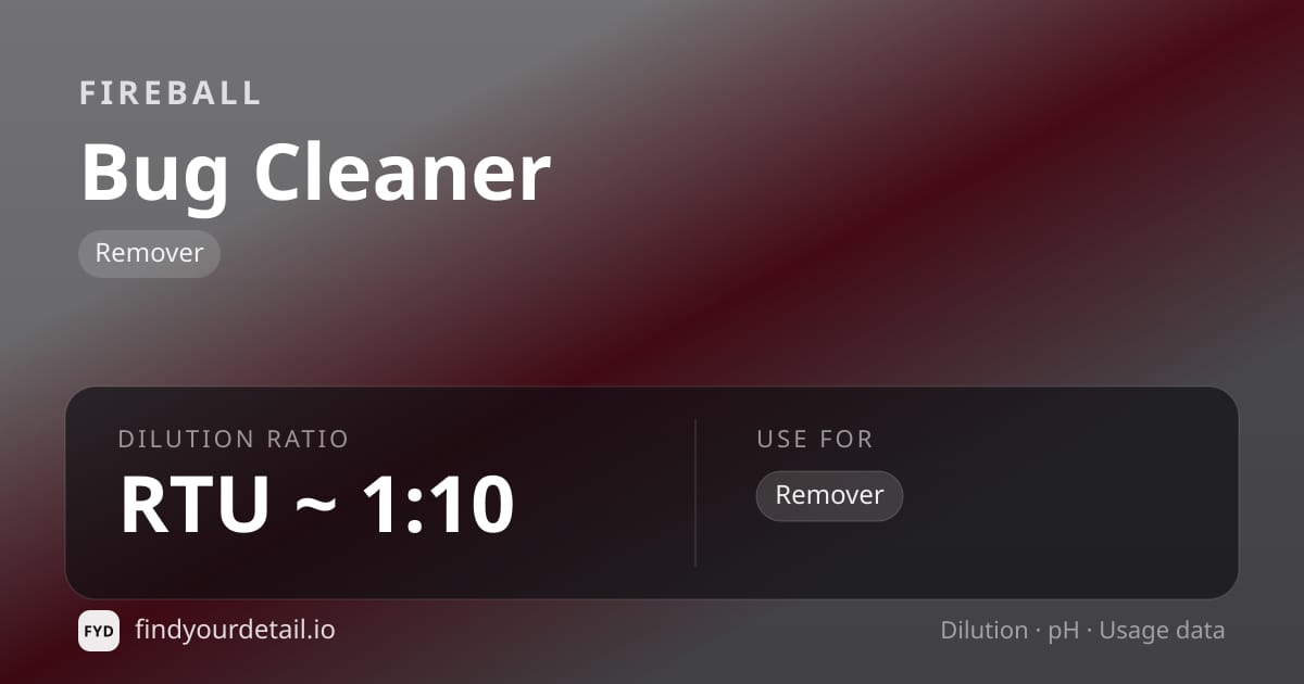Fireball Bug Cleaner dilution ratio and pH specification chart