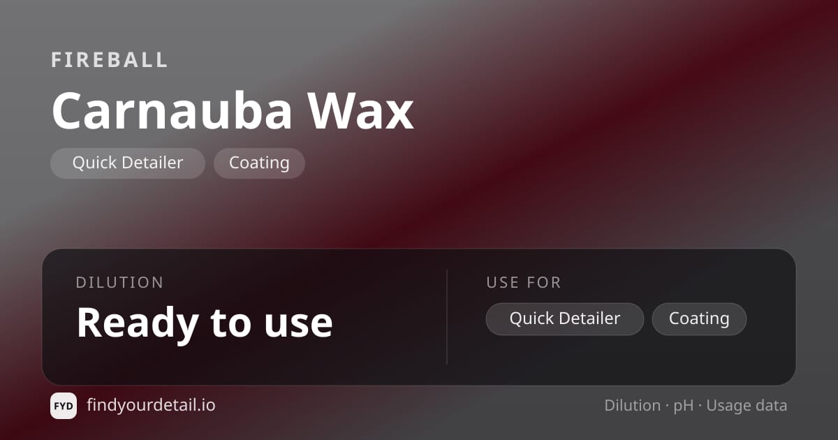 Fireball Carnauba Wax dilution ratio and pH specification chart