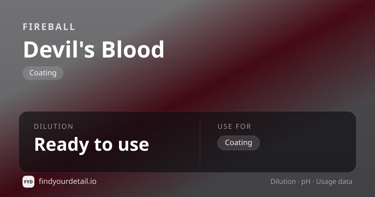 Fireball Devil's Blood dilution ratio and pH specification chart