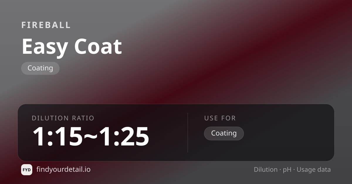 Fireball Easy Coat dilution ratio and pH specification chart