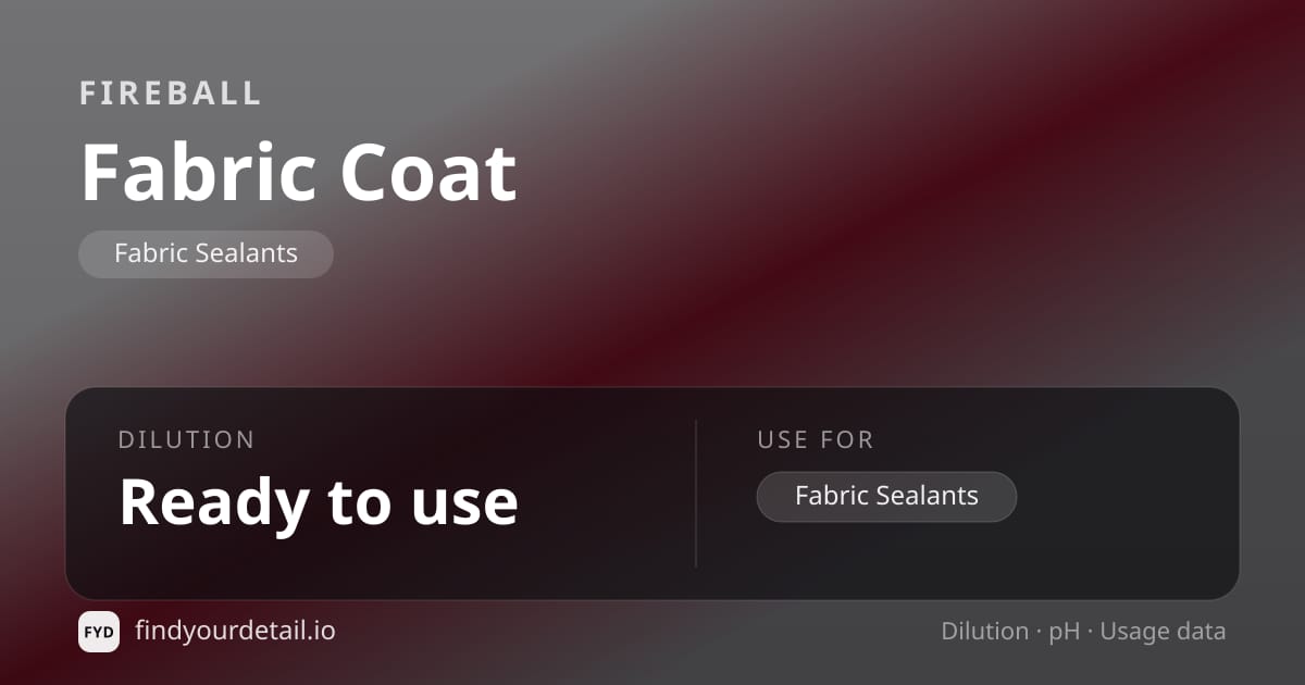 Fireball Fabric Coat dilution ratio and pH specification chart