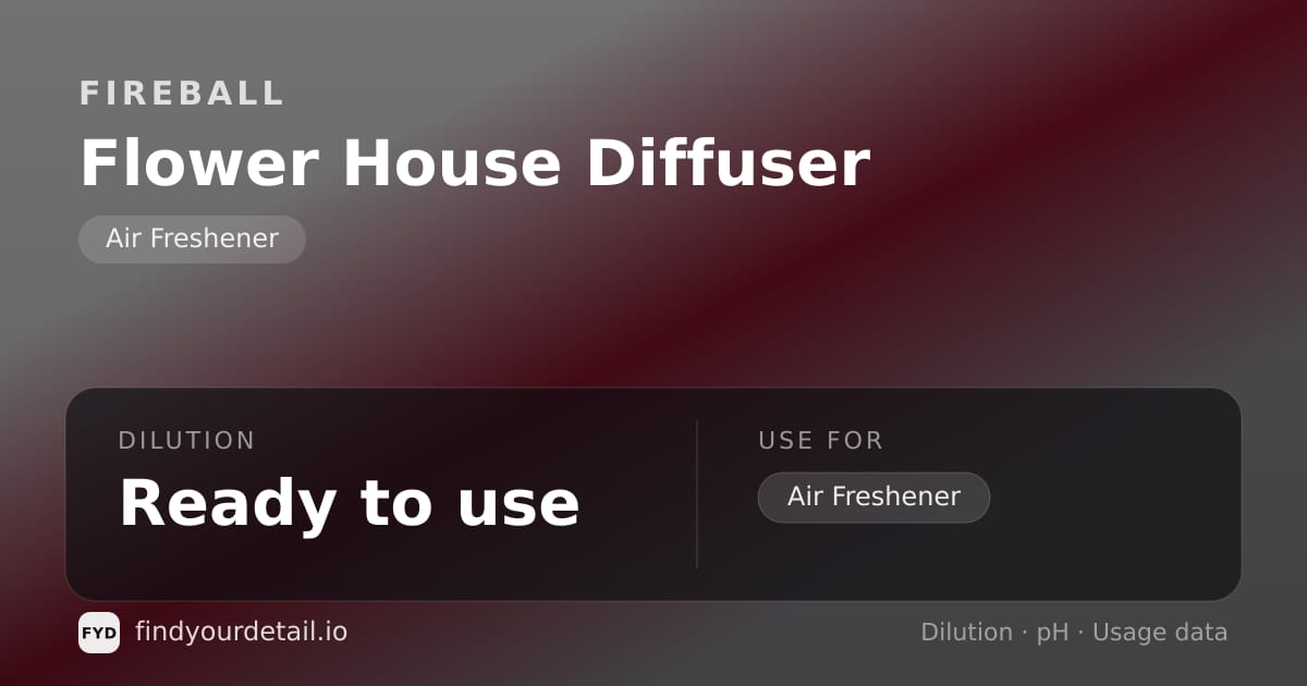 Fireball Flower House Diffuser dilution ratio and pH specification chart