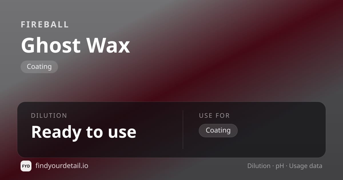 Fireball Ghost Wax dilution ratio and pH specification chart