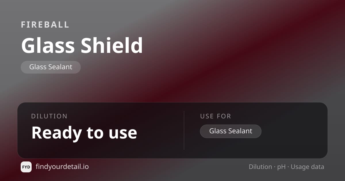 Fireball Glass Shield dilution ratio and pH specification chart