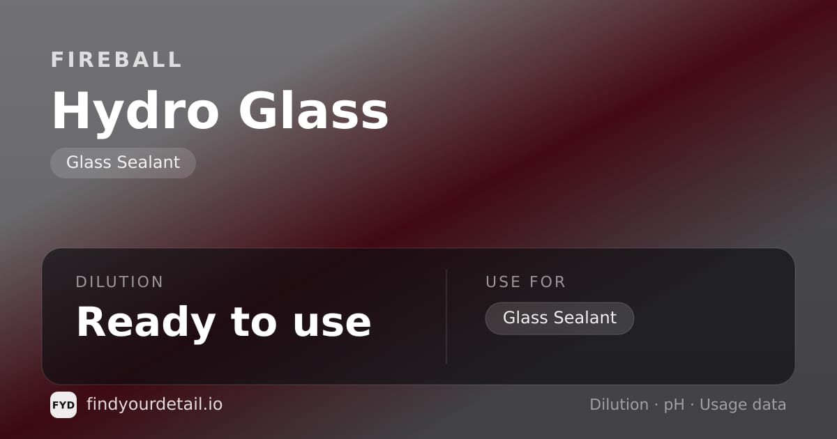 Fireball Hydro Glass dilution ratio and pH specification chart