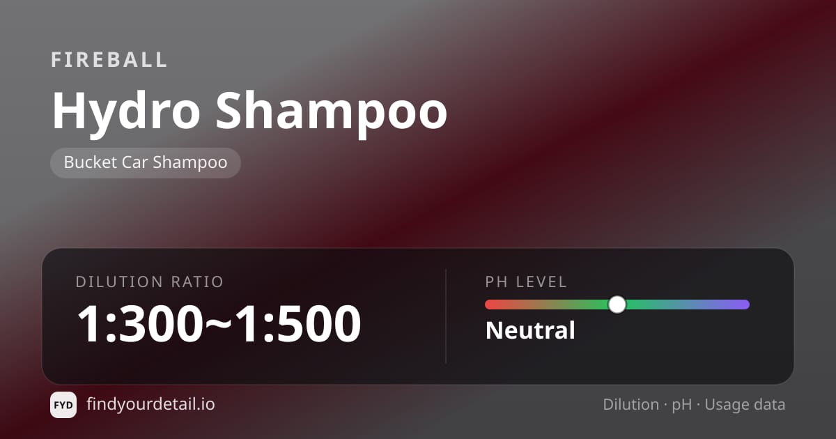 Fireball Hydro Shampoo dilution ratio and pH specification chart