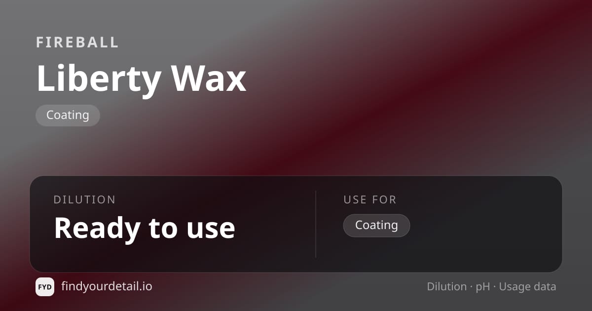 Fireball Liberty Wax dilution ratio and pH specification chart