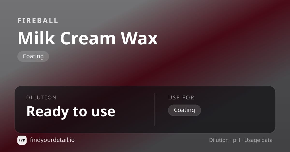 Fireball Milk Cream Wax dilution ratio and pH specification chart