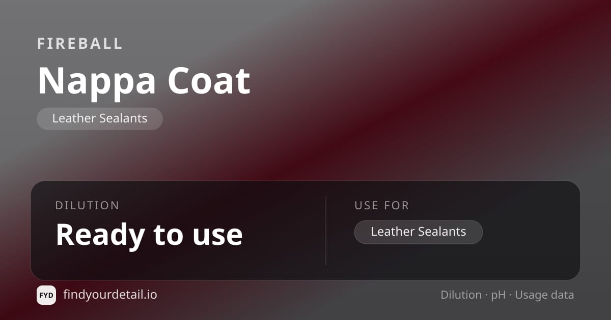 Fireball Nappa Coat dilution ratio and pH specification chart