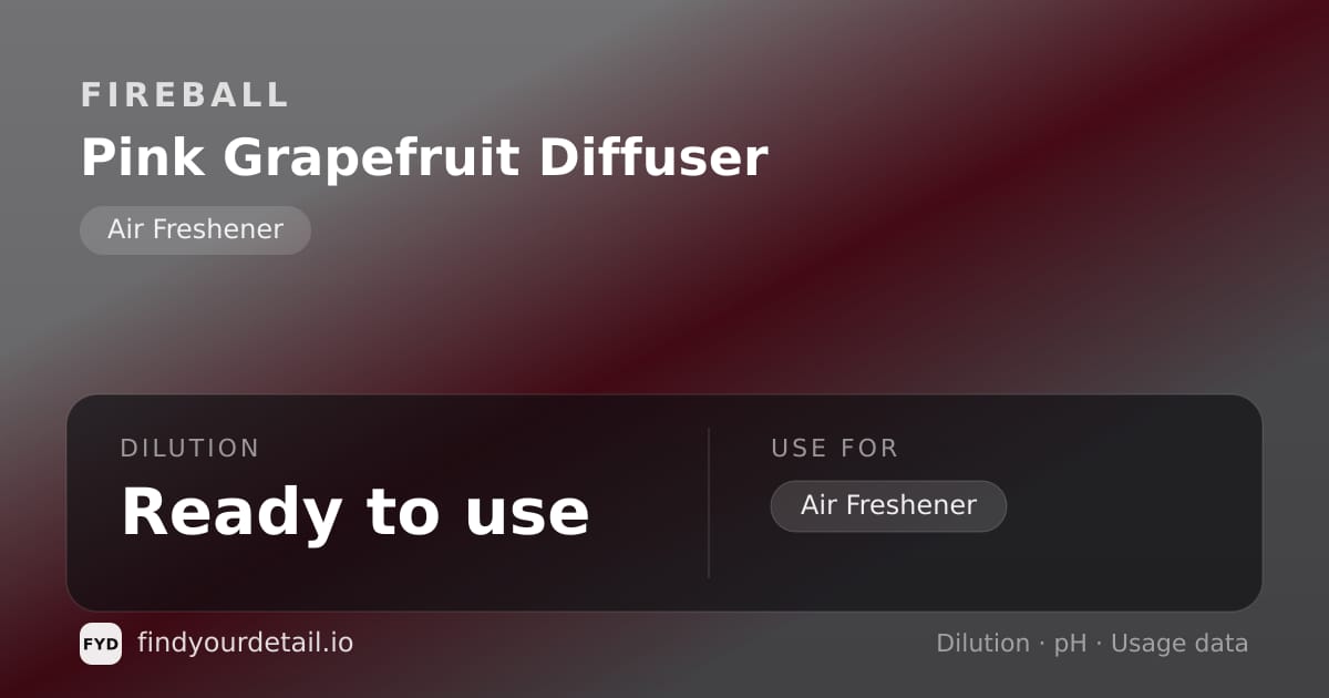Fireball Pink Grapefruit Diffuser dilution ratio and pH specification chart