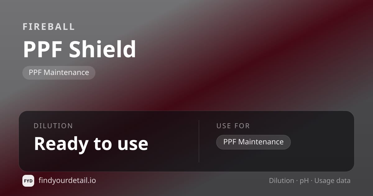 Fireball PPF Shield dilution ratio and pH specification chart