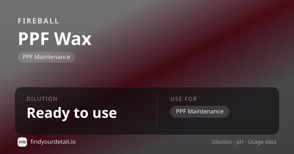 Fireball PPF Wax dilution ratio and pH specification chart