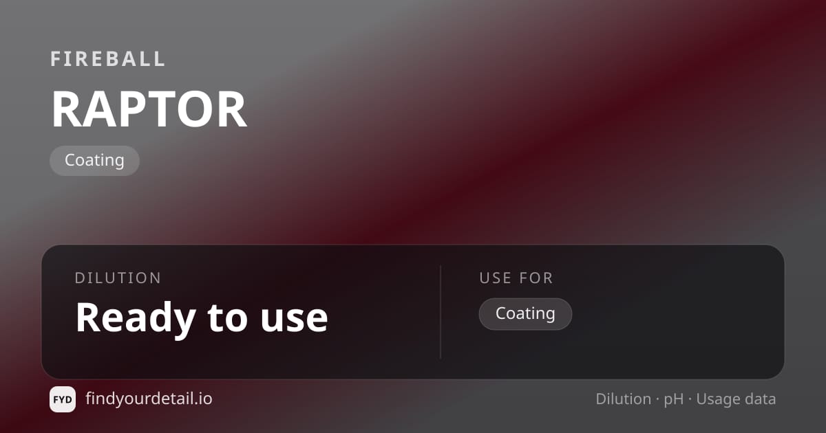 Fireball RAPTOR dilution ratio and pH specification chart
