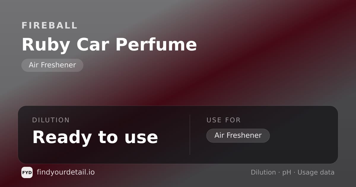 Fireball Ruby Car Perfume dilution ratio and pH specification chart
