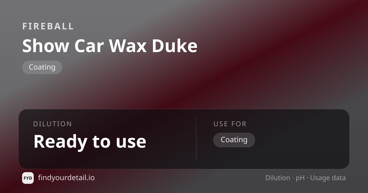 Fireball Show Car Wax Duke dilution ratio and pH specification chart