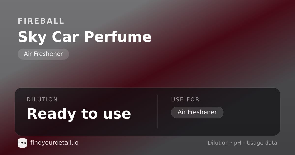 Fireball Sky Car Perfume dilution ratio and pH specification chart