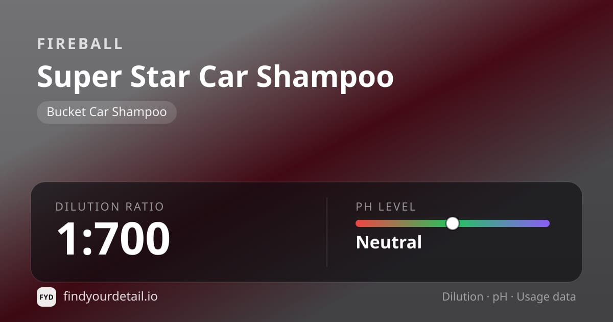 Fireball Super Star Car Shampoo dilution ratio and pH specification chart