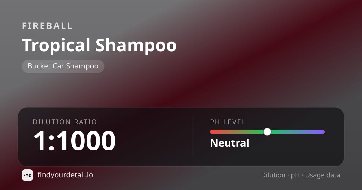 Fireball Tropical Shampoo dilution ratio and pH specification chart