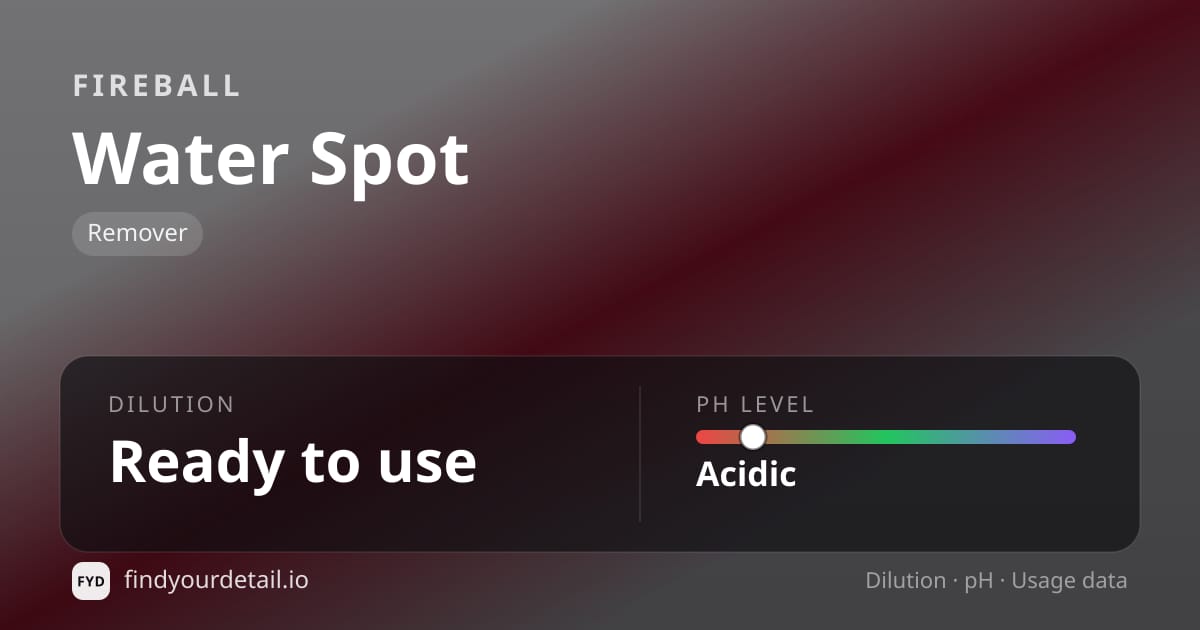 Fireball Water Spot dilution ratio and pH specification chart
