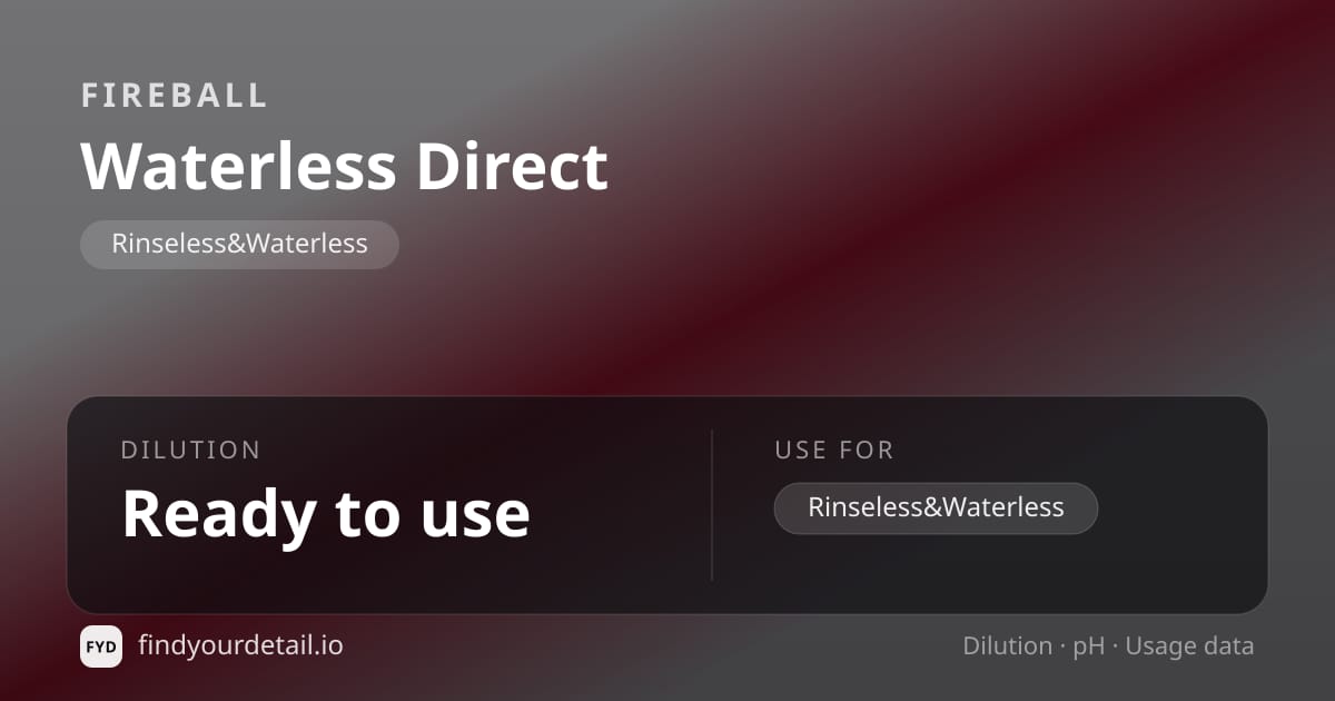 Fireball Waterless Direct dilution ratio and pH specification chart