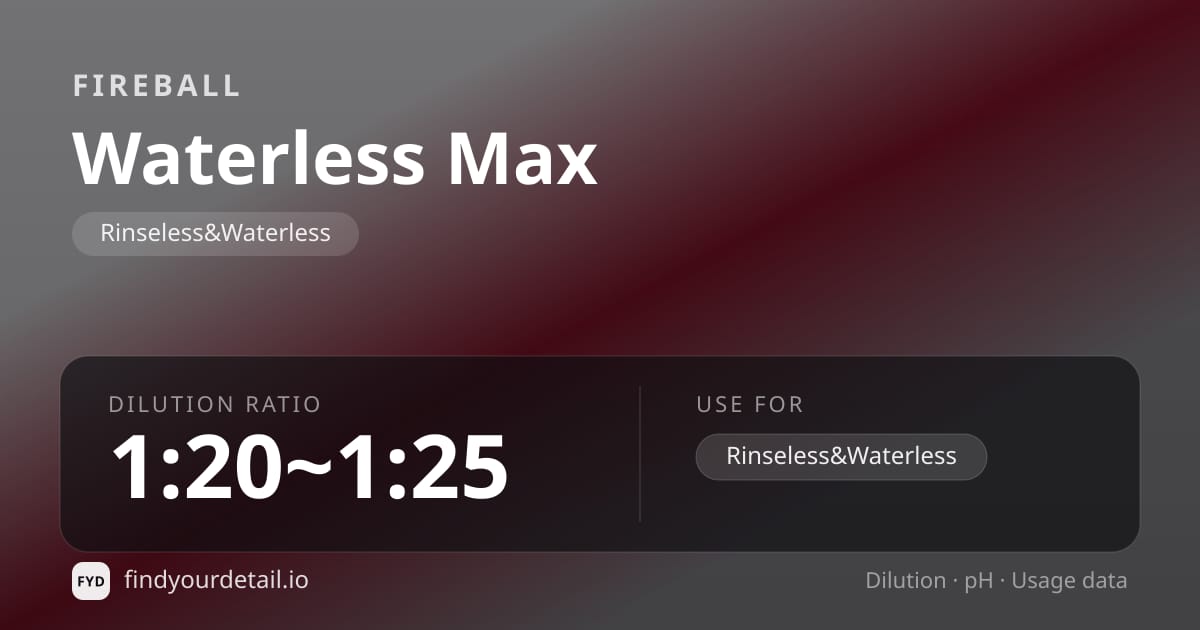 Fireball Waterless Max dilution ratio and pH specification chart