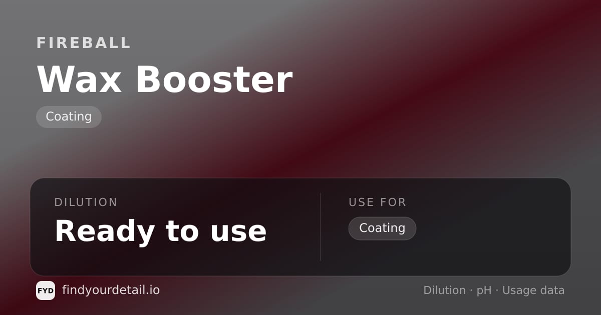 Fireball Wax Booster dilution ratio and pH specification chart