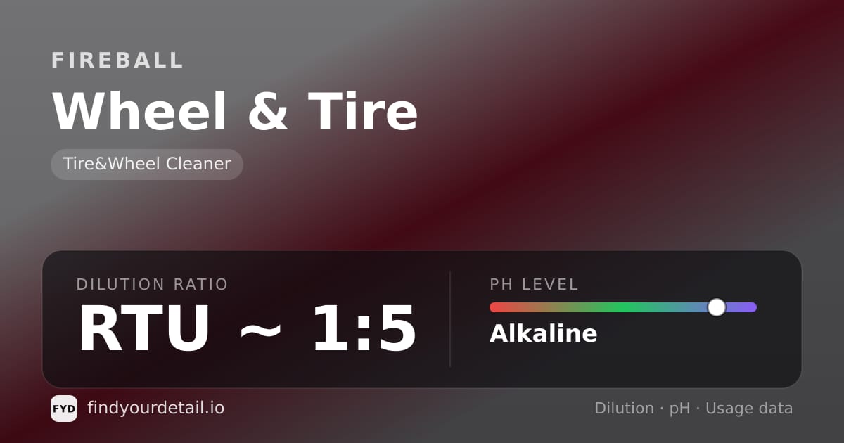 Fireball Wheel & Tire dilution ratio and pH specification chart