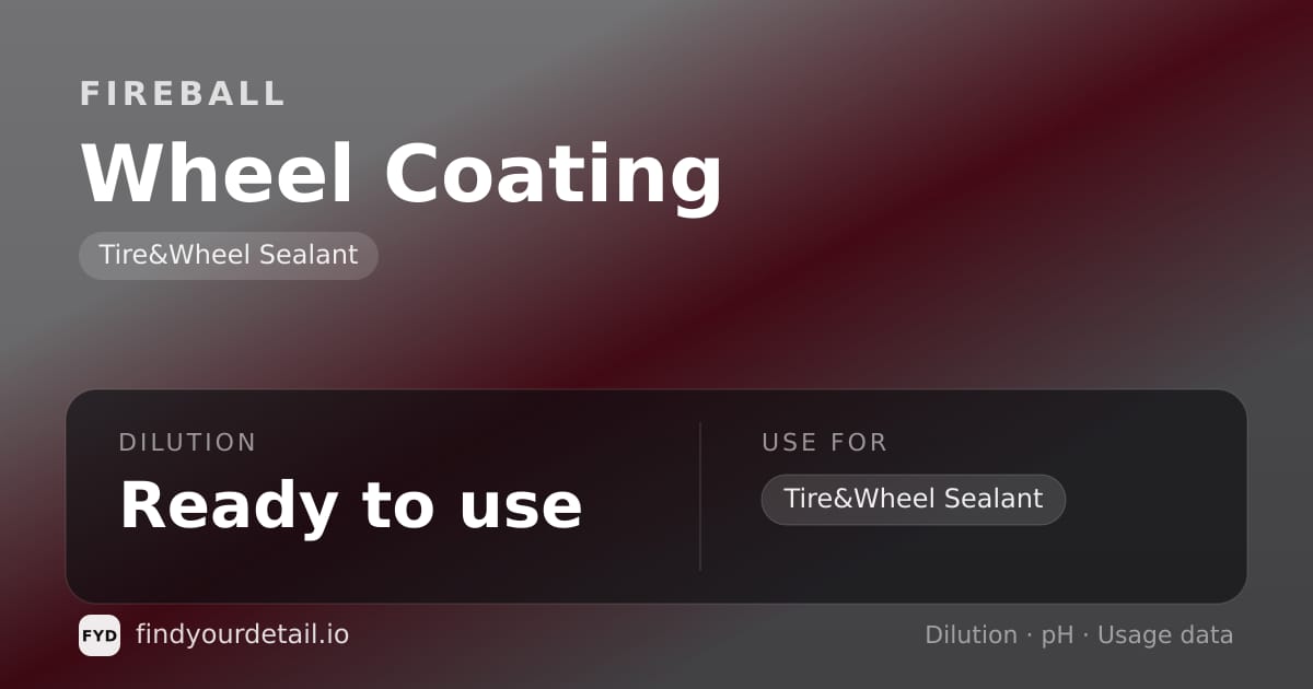 Fireball Wheel Coating dilution ratio and pH specification chart