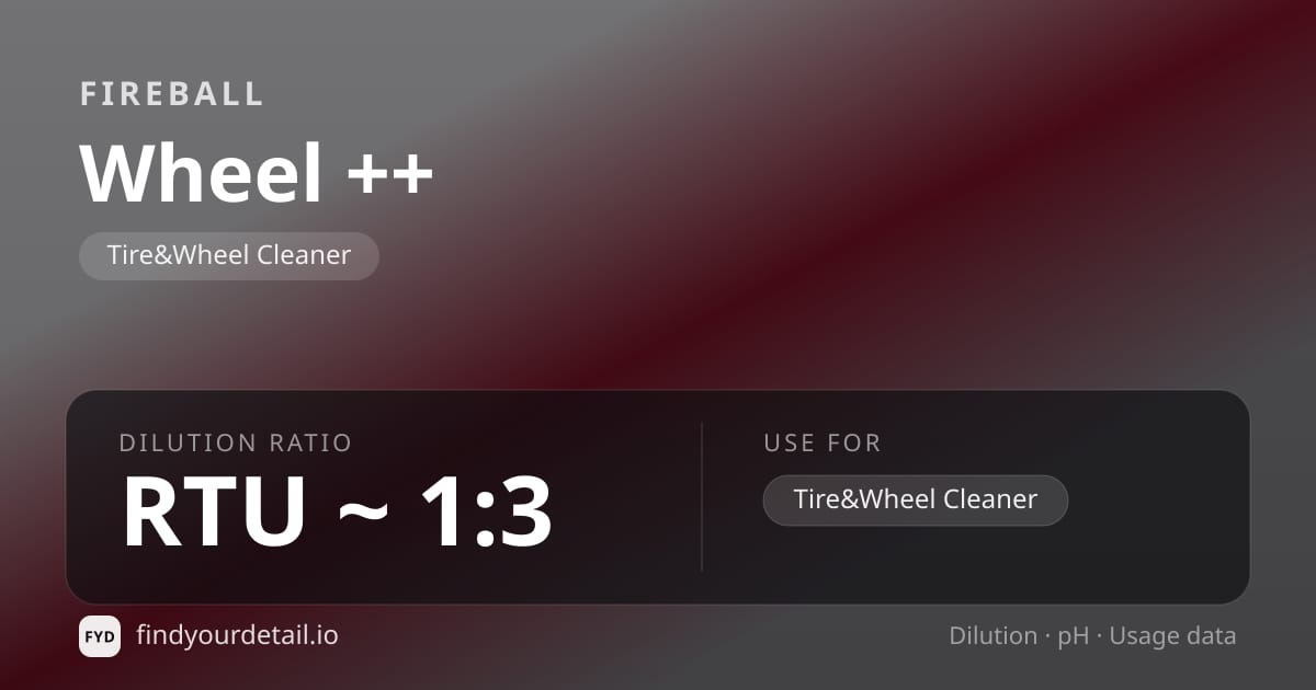 Fireball Wheel ++ dilution ratio and pH specification chart