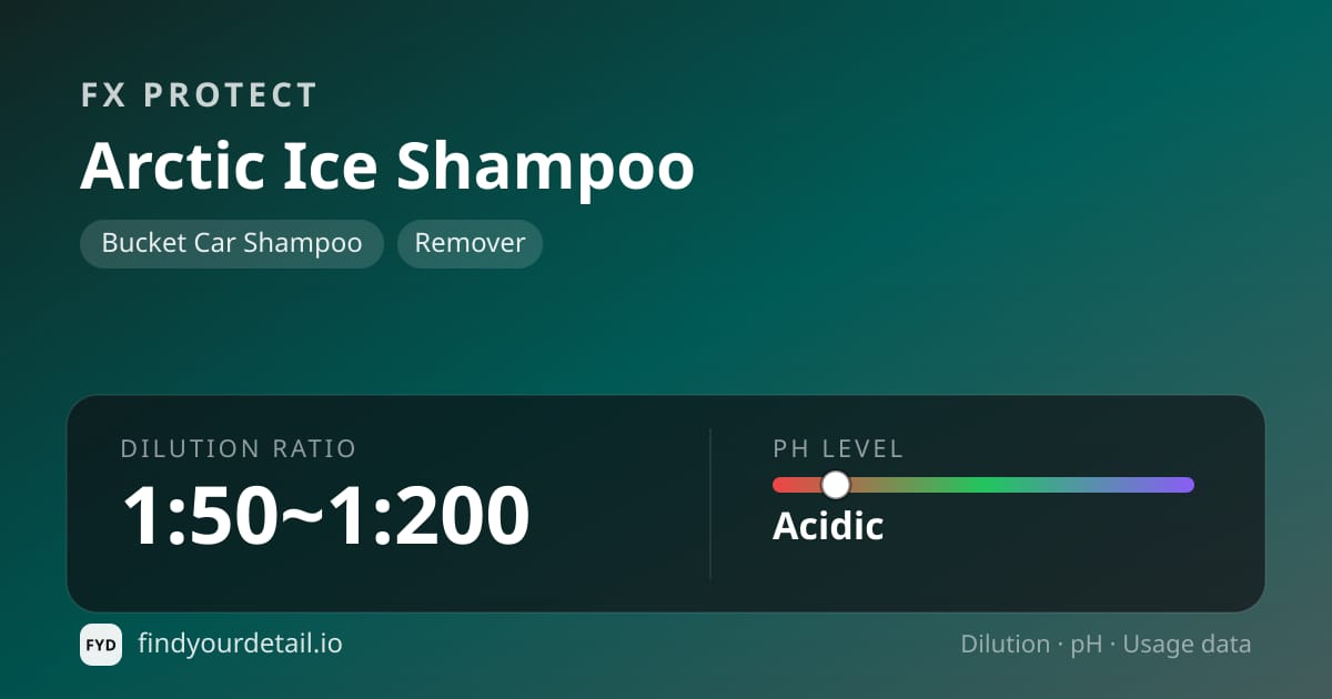 FX Protect Arctic Ice Shampoo dilution ratio and pH specification chart